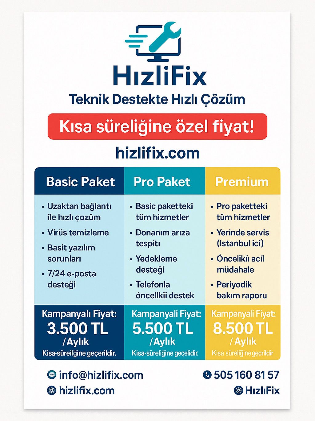 HızlıFix Kampanya Görseli